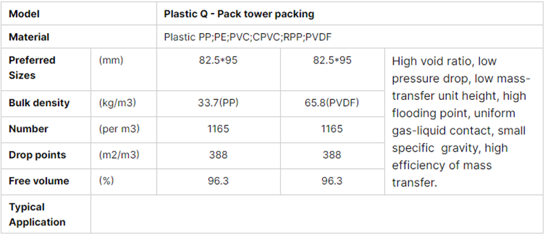 1762221025982229.png A3.png