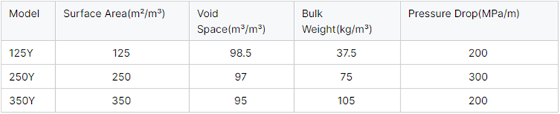 1762222287361232.png A3.png