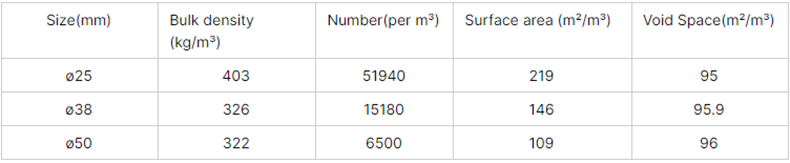 1762223043310680.png A2.png