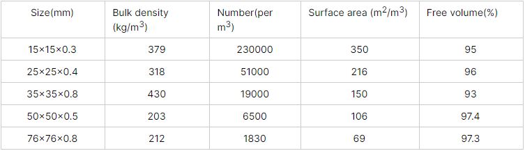 1762225108564146.png A2.png