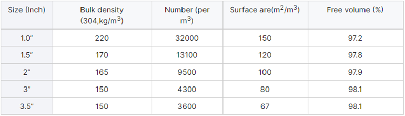 1762230240643683.png A3.png