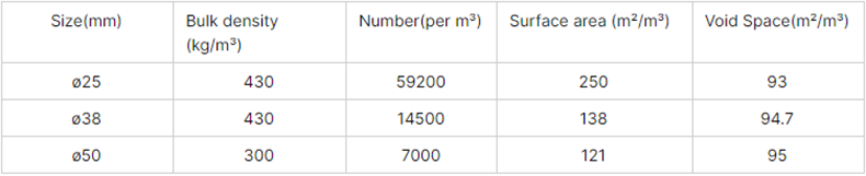 1762237439780068.png A2.png