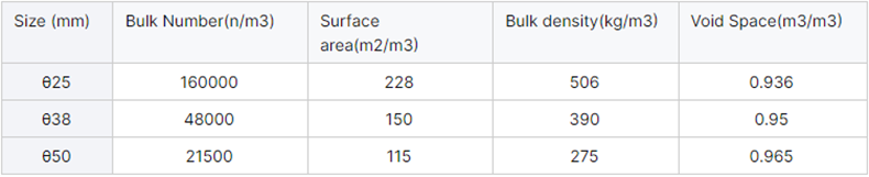 1762320142562945.png A2.png