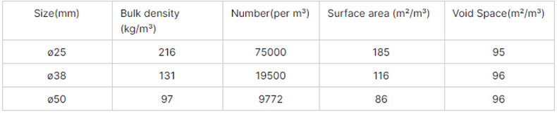 1762321646459473.png A2.png