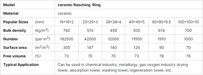 1762324232229914.png A2.png