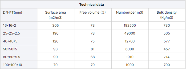 1762325138202938.png A2.png