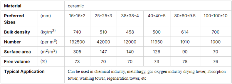 1762325682376197.png A2.png