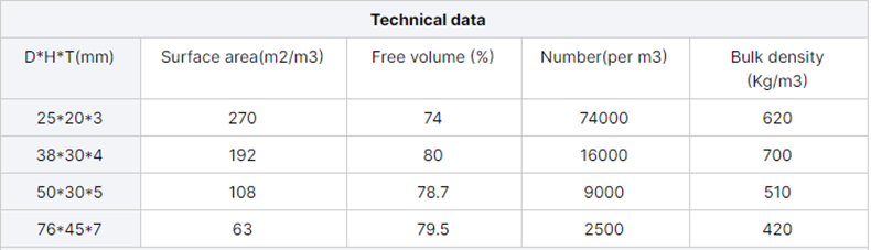 1762327805727466.png A2.png